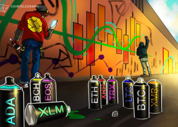 Phân tích giá trị BTC,ETH,XRP,BCH,EOS,XLM,LTC,ADA,XMR,TRX ngày 16/10