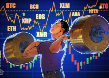 Phân tích giá trị BTC, ETH, XRP, BCH, EOS, XLM, LTC, ADA, XMR, IOTA ngày 3/10