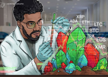 Phân tích giá trị BTC, ETH, XRP, BCH, EOS, XLM, LTC, ADA, XMR, TRX ngày 8/10