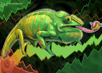 Phân tích thị trường ngày 22/10 - Bitcoin được giao dịch trên 6500 USD