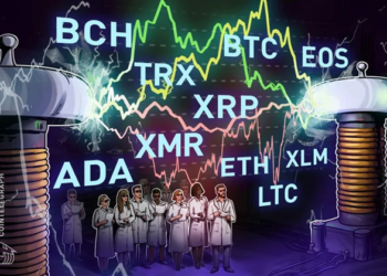 Phân tích giá trị ngày 3/11 - BTC, ETH, XRP, BCH, EOS, XLM, LTC, ADA, XMR, TRX