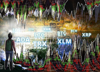 Phân tích giá trị BTC, ETH, XRP, BCH, EOS, XLM, LTC, ADA, XMR, TRX ngày 8/11